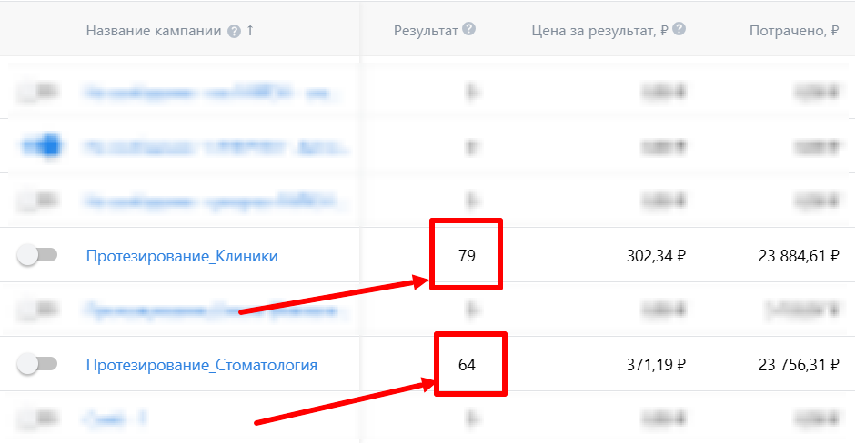 Заявки на протезирование и имплантацию в стоматологическую клинику из ВКонтакте